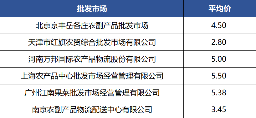 a79cea52cbed48debc07ebf0d142137e.png