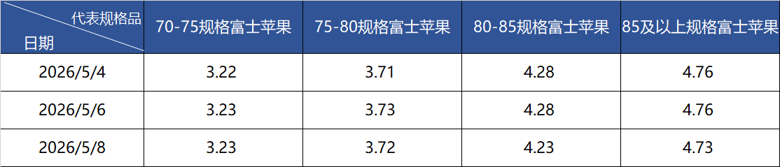 aba8ba76d04a4b45840616ca5836affa.png