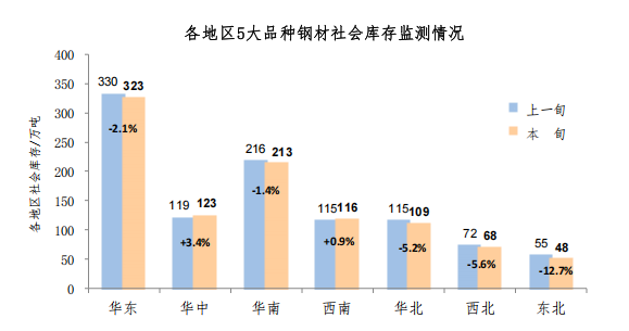 b4e883a604584a828f5314d507ca7a2c.png b4e883a604584a828f5314d507ca7a2c.png