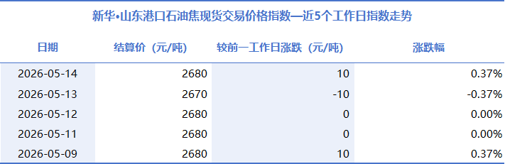 268e30b71f56425892c9a1780d57e893.png
