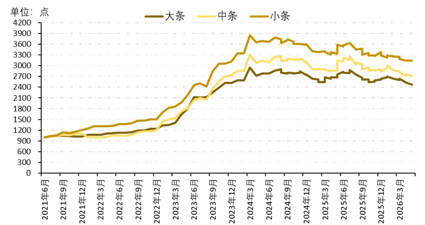 4c6c9085d8fe49af8de3b4e838d93a3b.png