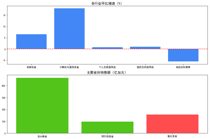 64d66cd60c3846d3bb7b39aa997c6b3c.png 64d66cd60c3846d3bb7b39aa997c6b3c.png
