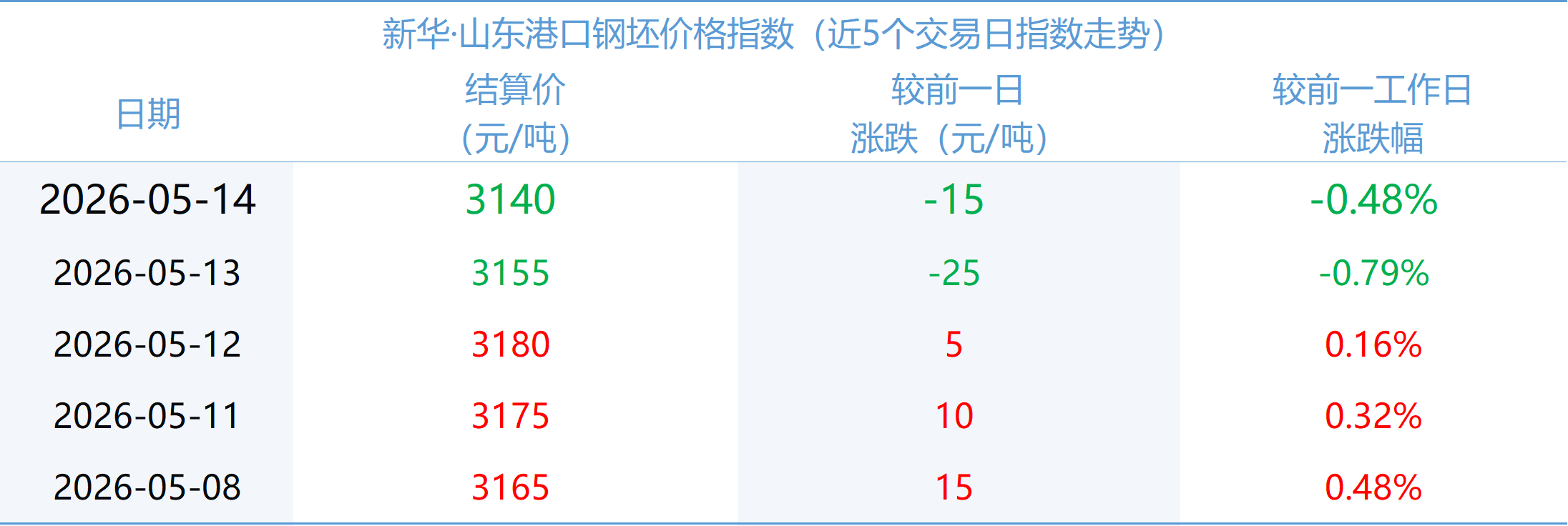 839e7feaf5f548af8ea33c993b26da5a.png