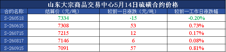 cd0f000aba5146cdbba0f4fee3ae3c5d.png