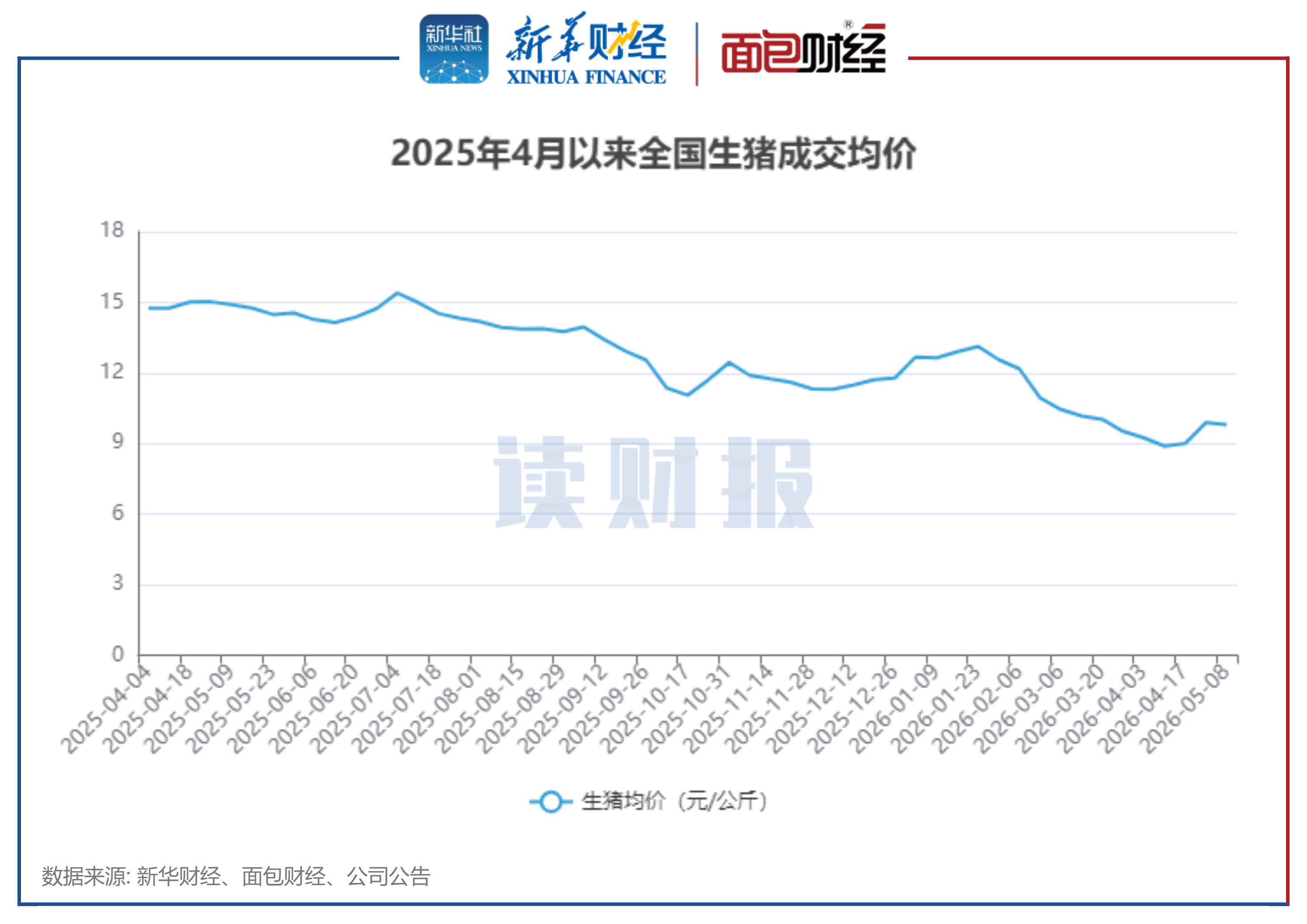 ceb874674cb04bdd9c920de78d5c4f05.png