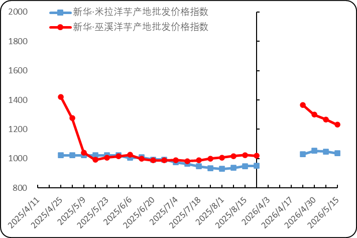 0bac6f9d500f424e9c6ac6b0745f3664.png 0bac6f9d500f424e9c6ac6b0745f3664.png