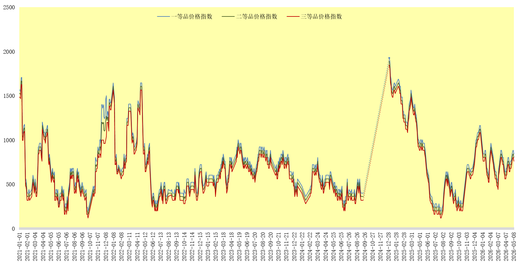 192de457b32b4a9786a19a9970fea9d8.png 192de457b32b4a9786a19a9970fea9d8.png