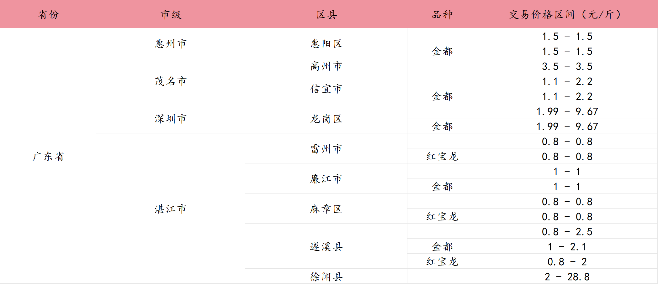 2f27dd673da44b689326198abda77738.png