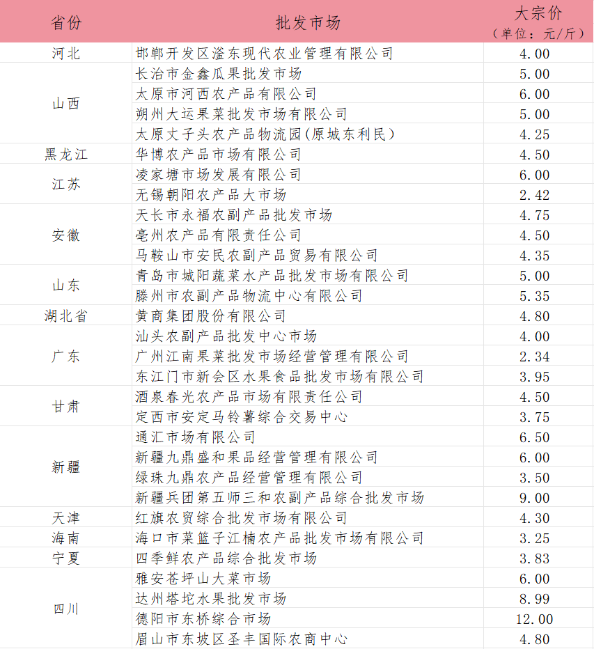 355635602f3e45cf9e4ecc87301d10f3.png