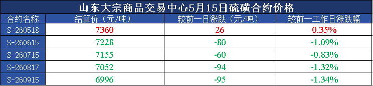 4266a661f29d49a097ec637b8161b4b1.png