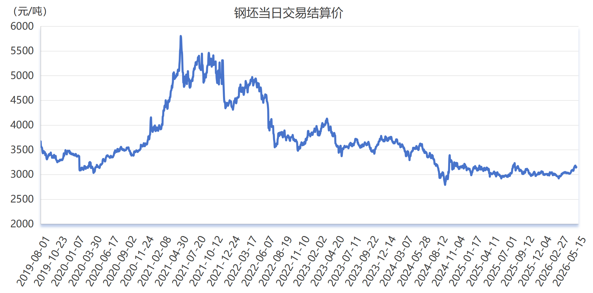 微信图片_20260515155234_1901_2.png 49664da23476450e8ca177ac38cb9eda.png
