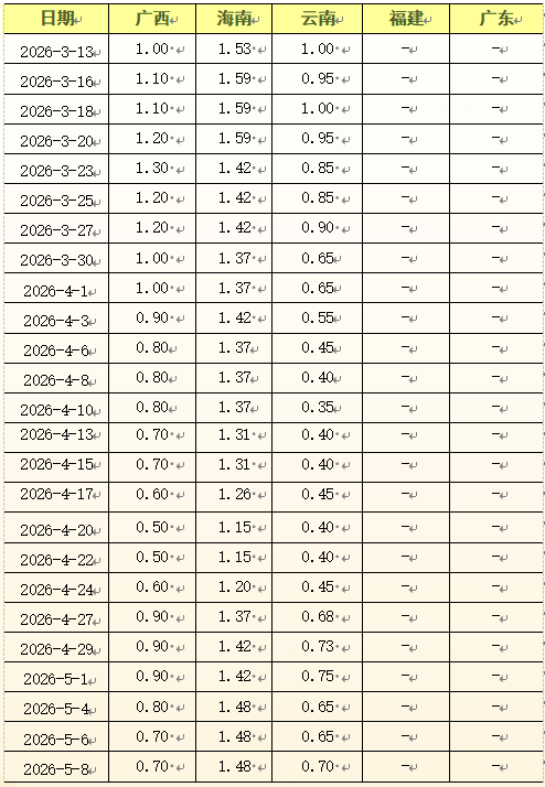 4e8ec3483a8c473db068c363a9162ab2.png 4e8ec3483a8c473db068c363a9162ab2.png