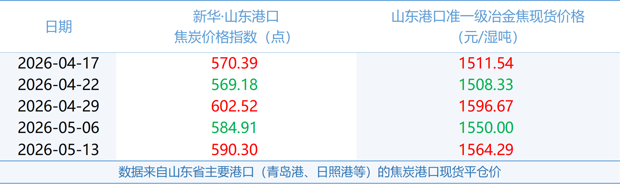 微信图片_20260515163900_1906_2.png 5d4ae43b4c814c4b8194bf909e41b5f7.png
