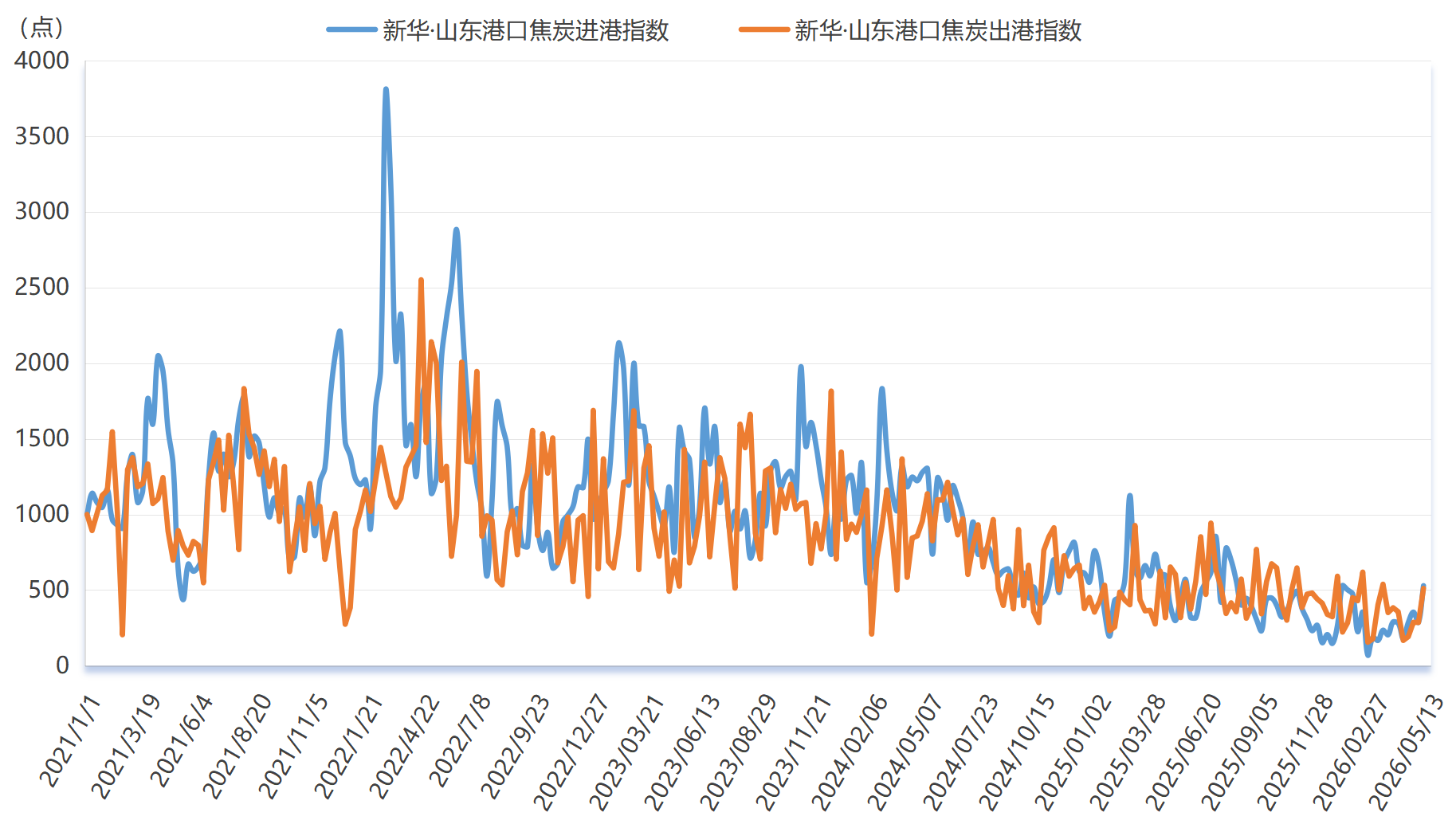 微信图片_20260515163901_1908_2.png 655717953163448dbb1dba3a37558612.png