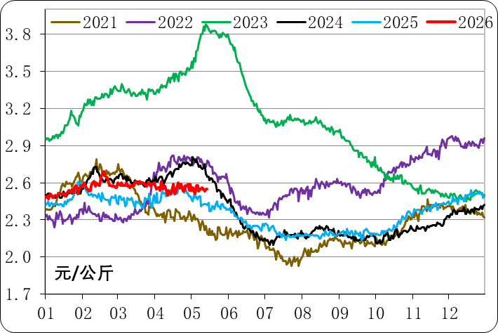686ed2afca4f4aeb8824d8909954f267.png 686ed2afca4f4aeb8824d8909954f267.png