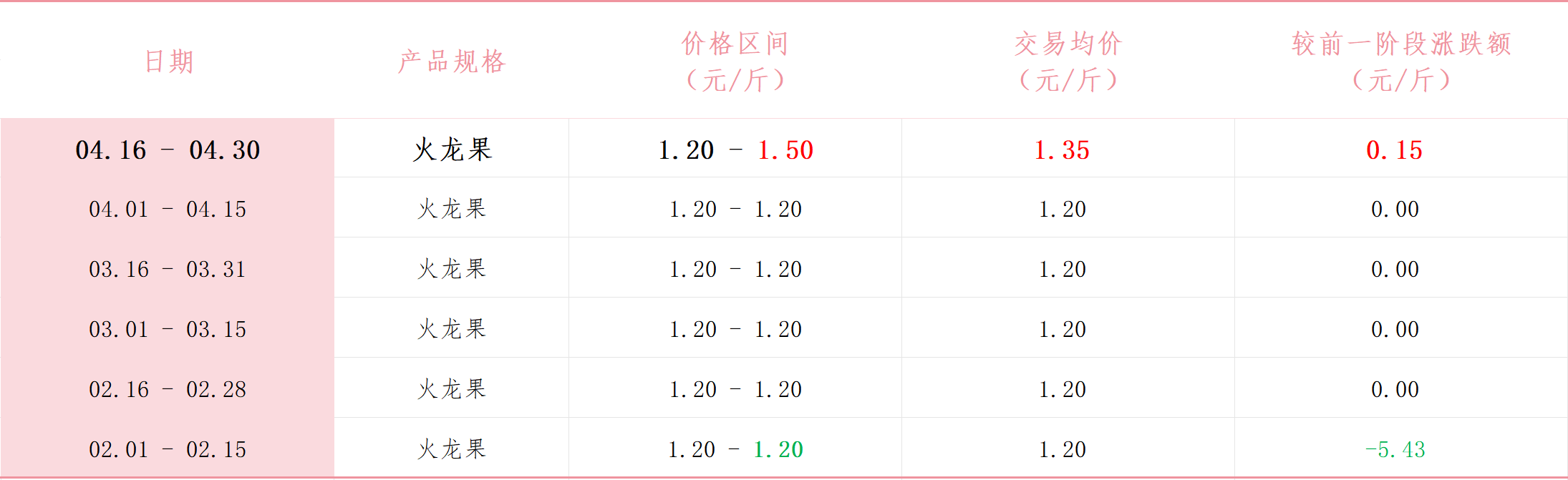 6cfb612eda7b496ab215383b79123daa.png