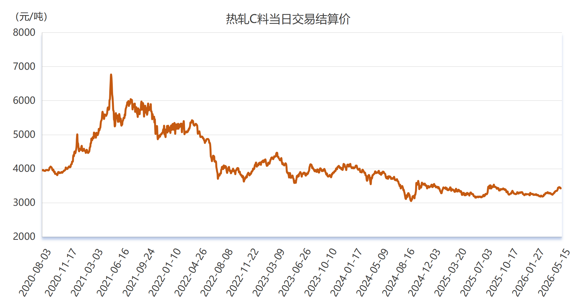 微信图片_20260515155234_1902_2.png 92c4d391b4314378be9323e902a07395.png