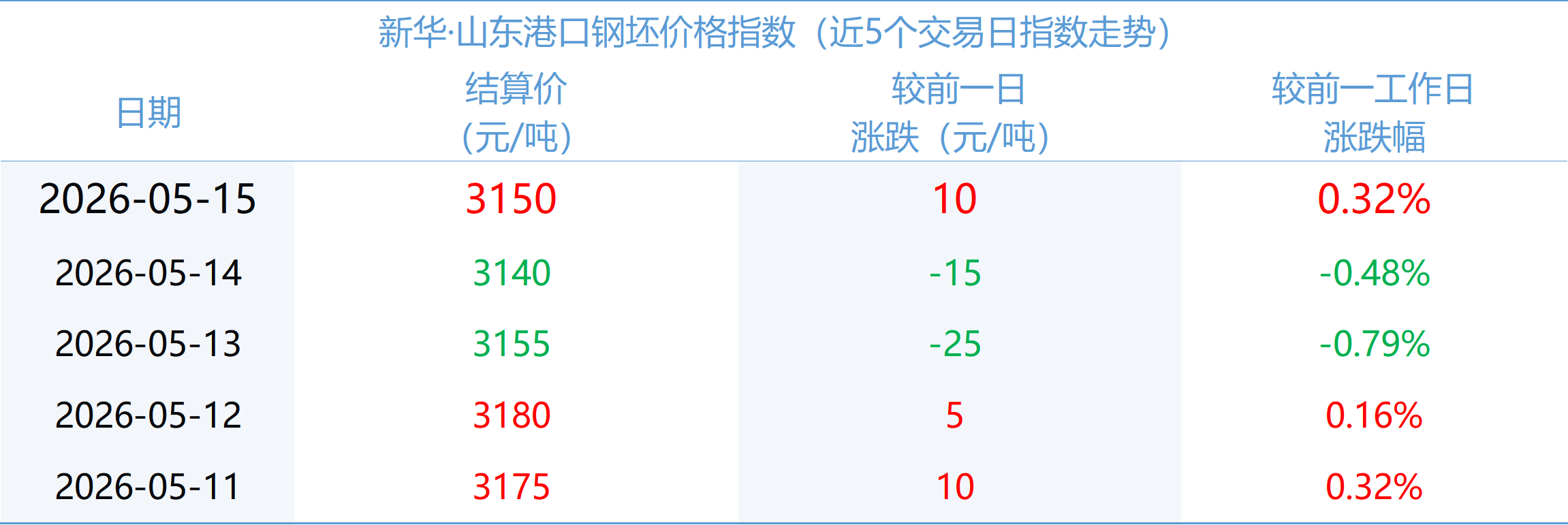 微信图片_20260515155235_1903_2.png 9a108cd932a34b1bac5934162342c40b.png