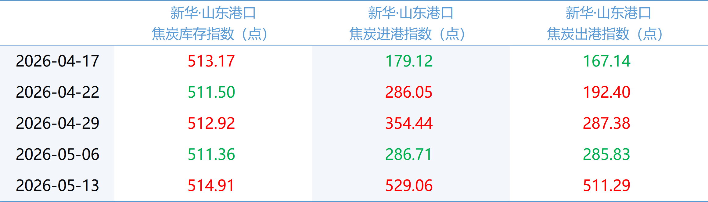 微信图片_20260515163902_1909_2.png a5990a60aa47428ea39f1c9c2d0dd240.png