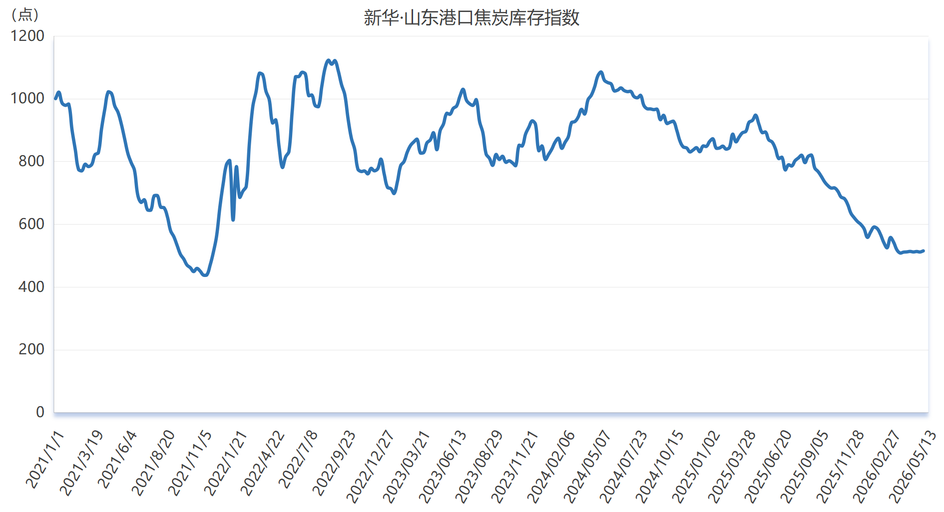 微信图片_20260515163900_1907_2.png ab12f408f6d84079b0ecbdf06f135397.png