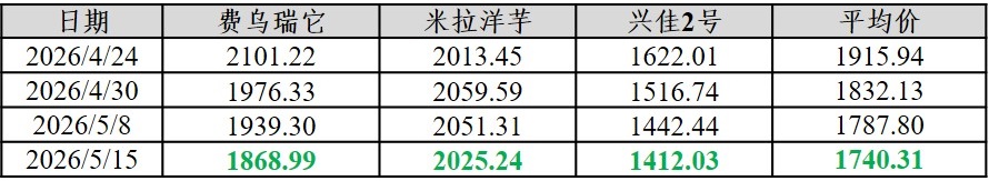 图片1.jpg d3267d18c68f427495c5922ec08d5fa1.jpeg
