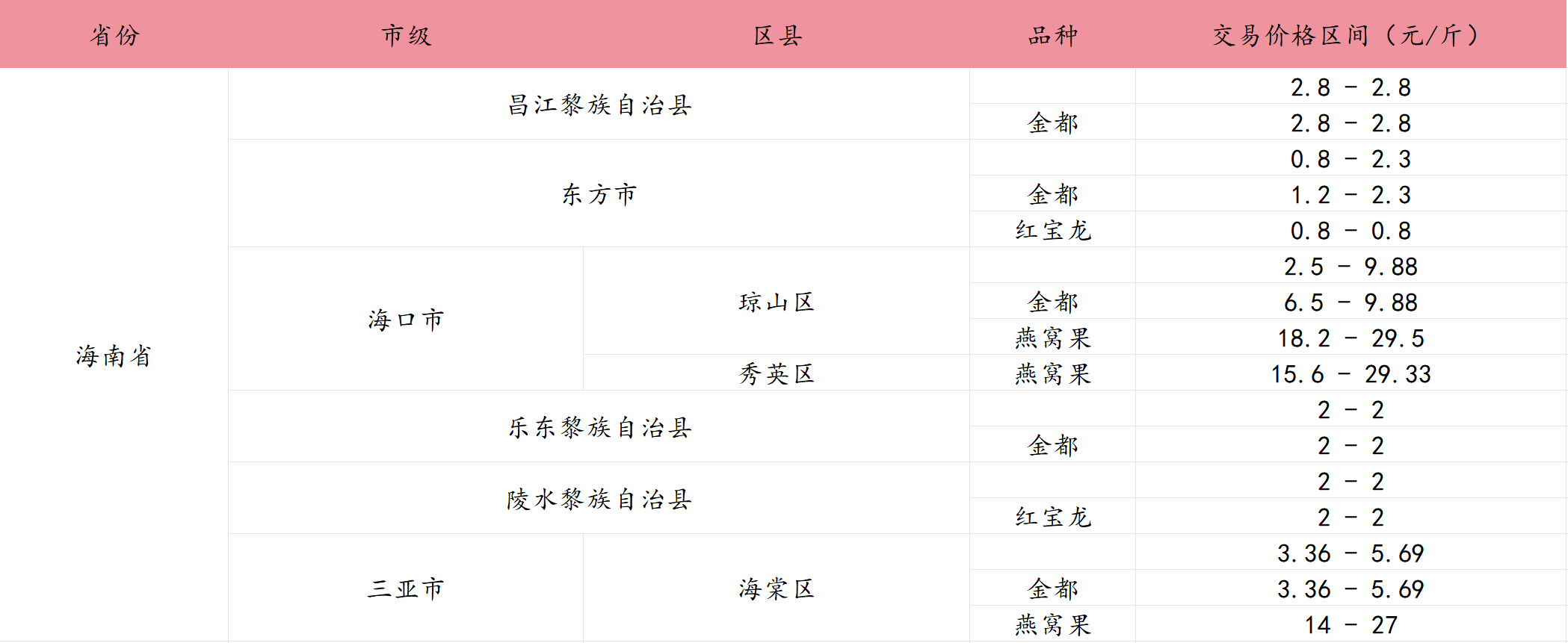 ddaacb25ab2f47c289d439927f426117.png