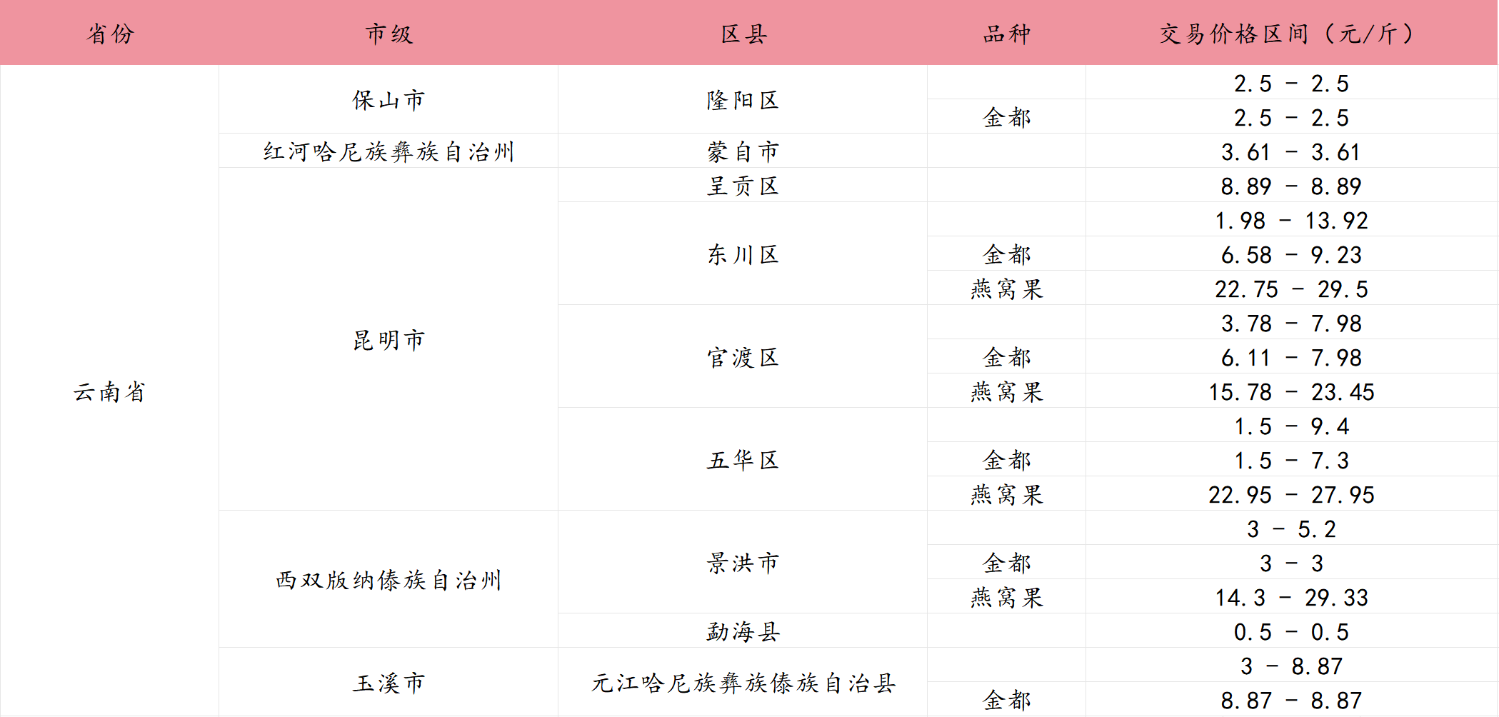 e55ac1b75d364aa3a800f7508b00452d.png