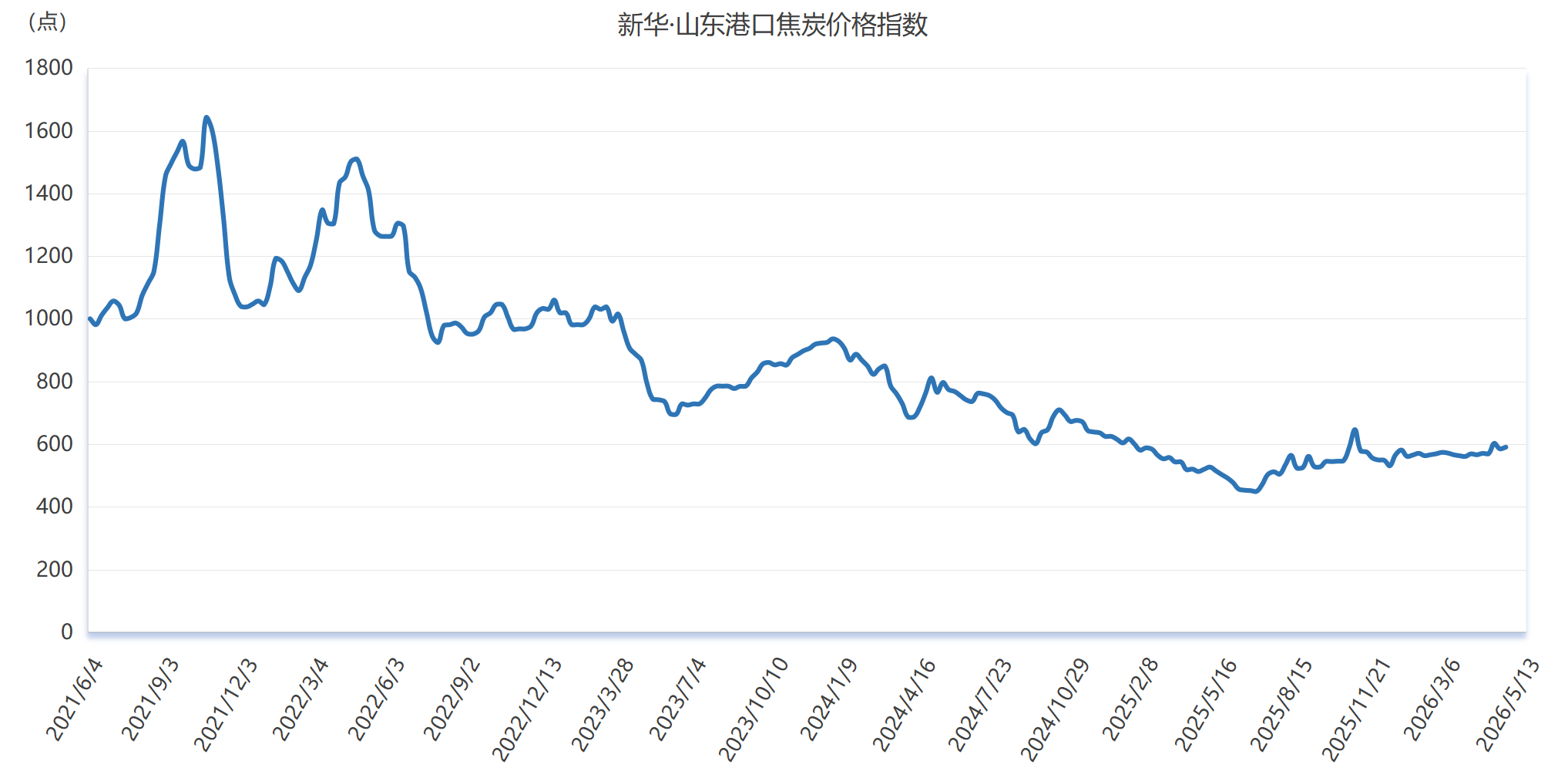 微信图片_20260515163900_1905_2.png f11159f436c04947b6245a8d5329ea53.png