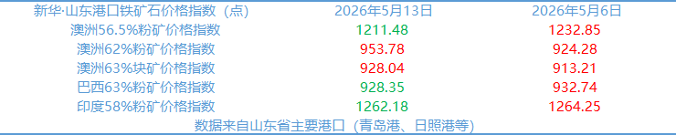 f32db4d9e4374853a61ab05caaf15b7e.png f32db4d9e4374853a61ab05caaf15b7e.png