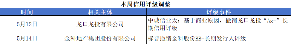 980c0e0da99f49639f1e5b419894c344.png