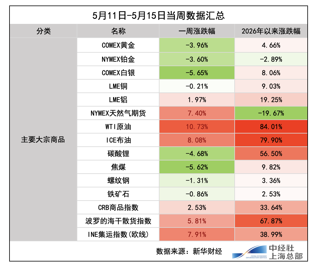 截屏2026-05-16 23.28.30.png