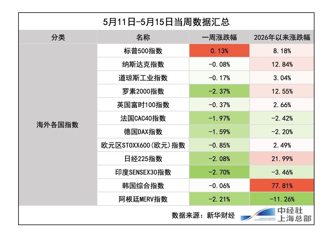 截屏2026-05-16 23.18.16.png