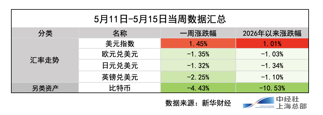 截屏2026-05-16 23.33.02.png