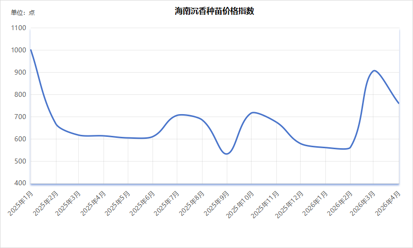 df28885abe6340b9a828dfc8ae12dbb9.png