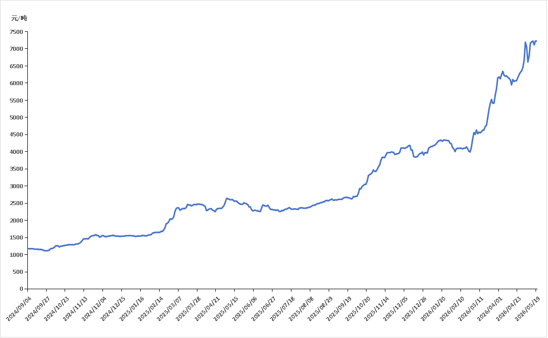 10ac1bc7ae8c40faa607eee3d436bdc9.png