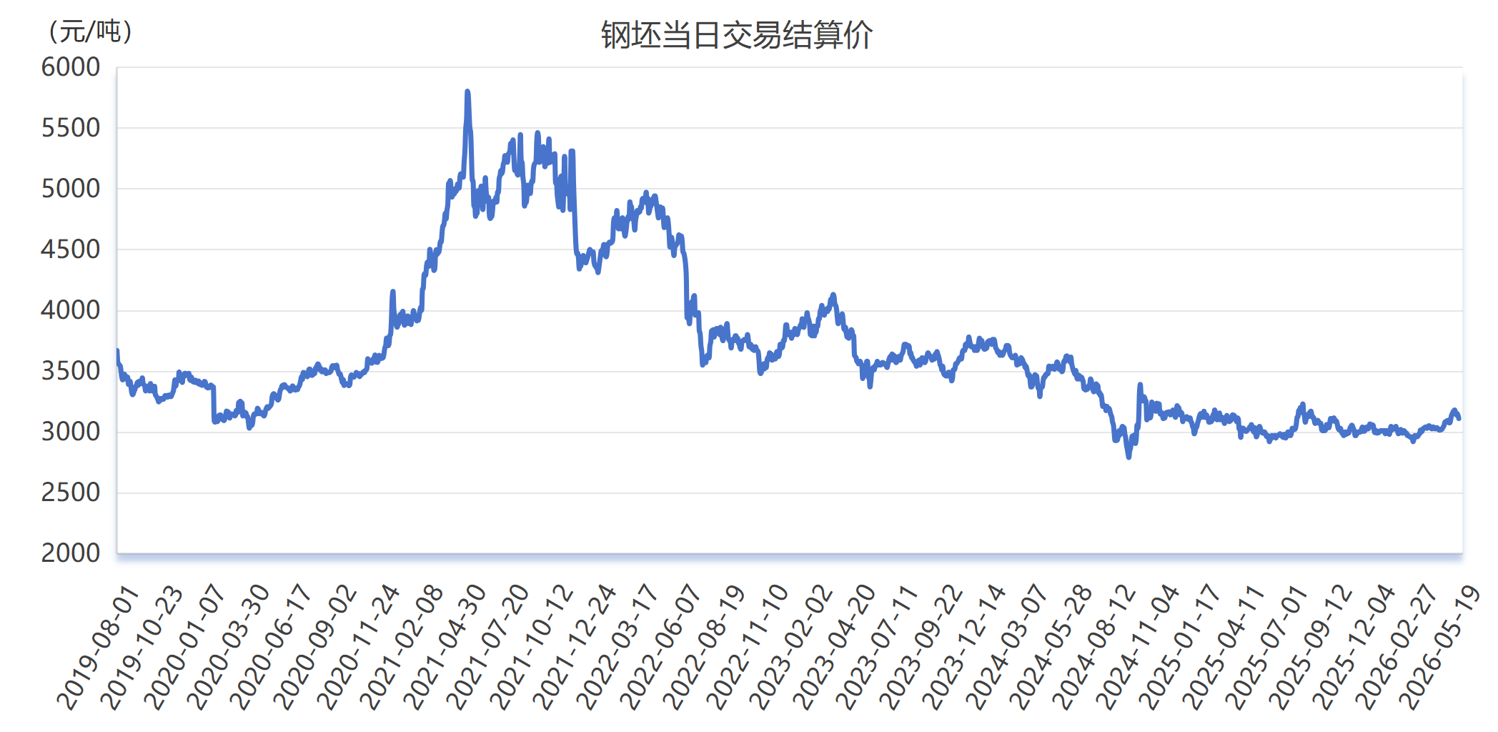 微信图片_20260519155802_1944_2.png 3730e85665384a8f8b27d3e2b52838eb.png