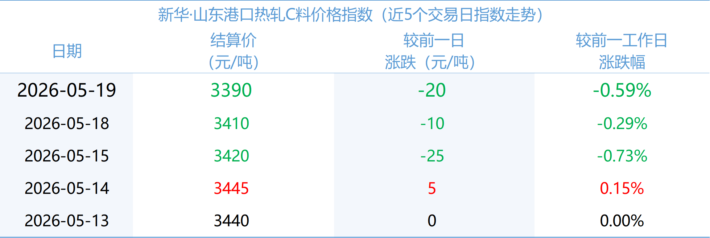 微信图片_20260519155808_1947_2.png 622a314233874ef281208b60f327d6cc.png