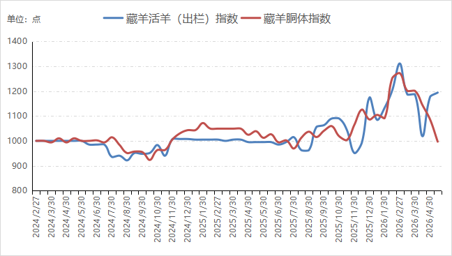 7c84a58a6bc4435a94c43672eb74fa91.png 7c84a58a6bc4435a94c43672eb74fa91.png