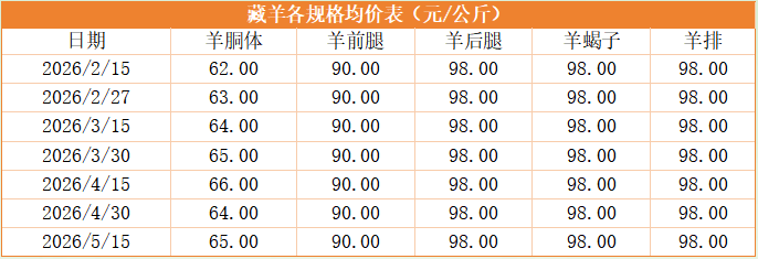 7d12d04f132e47768a28020145c5ba53.png 7d12d04f132e47768a28020145c5ba53.png