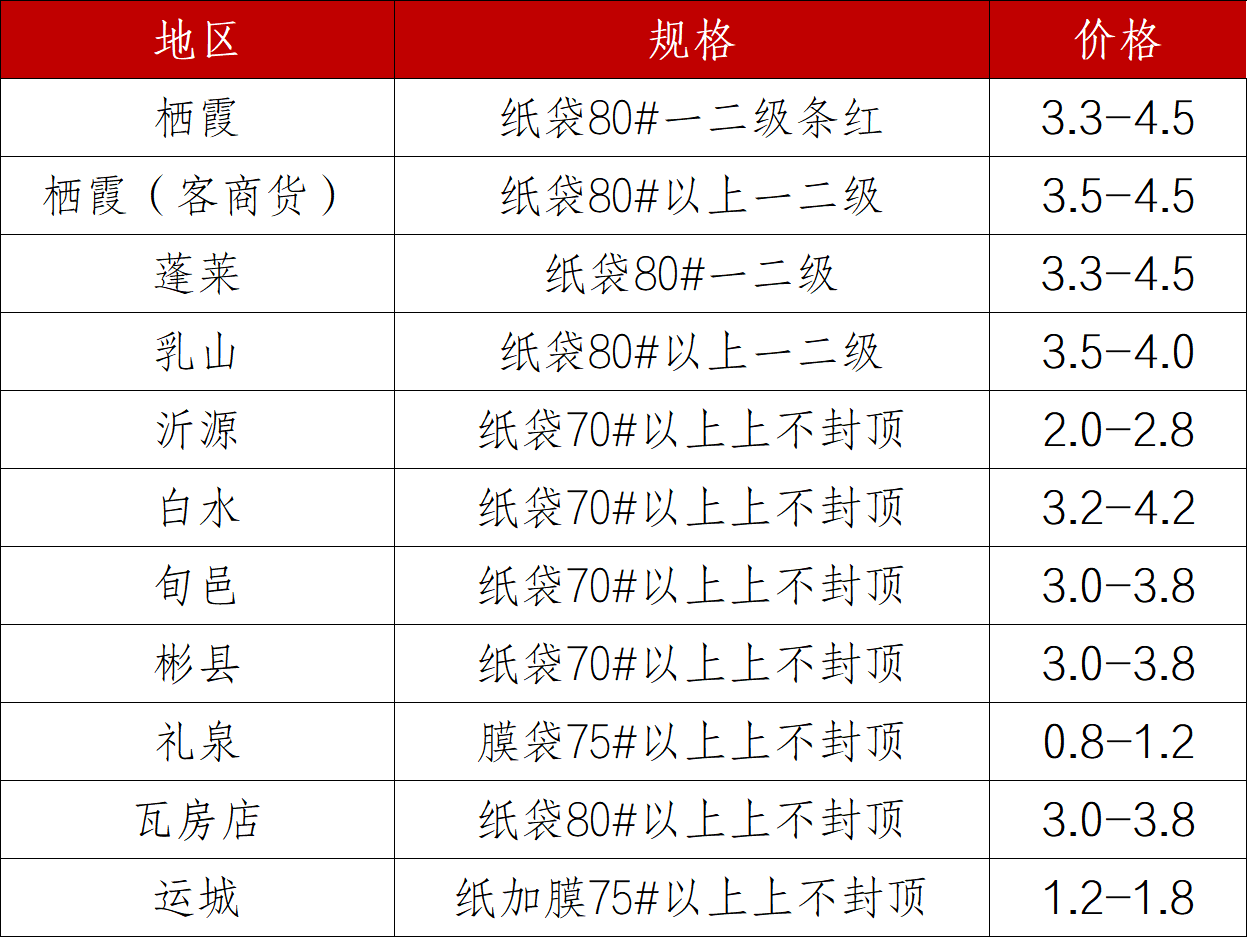 8cda06d3331f430ab59c7f668cbfec91.png