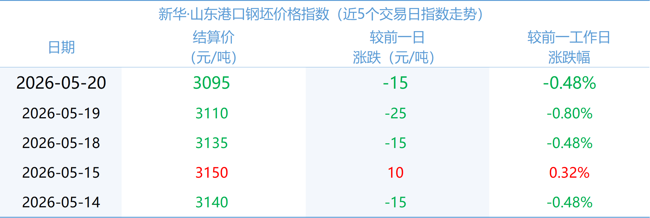 58a97fc29c594c30892deeeb765884e7.png