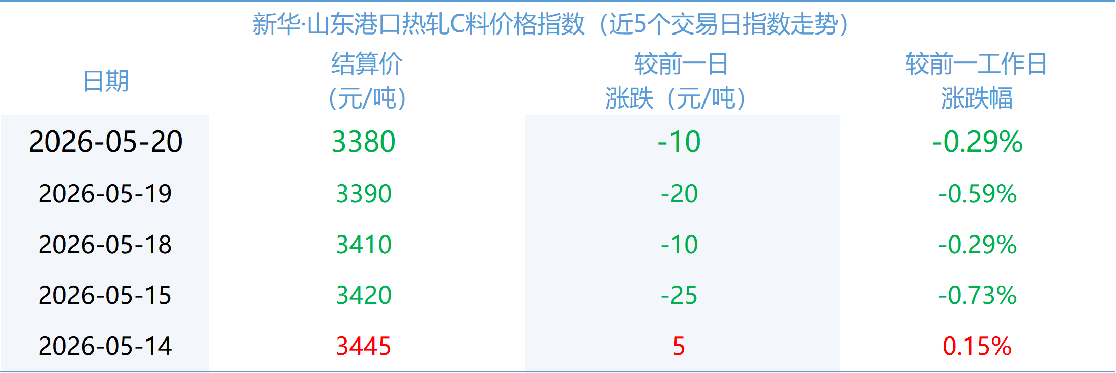 868e1e5067e64b118481fb9c42f5dd46.png