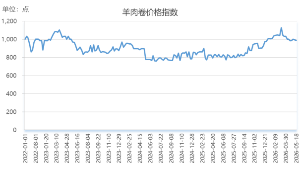 db940fca0f6a4ff1ad781292902fe7a7.png