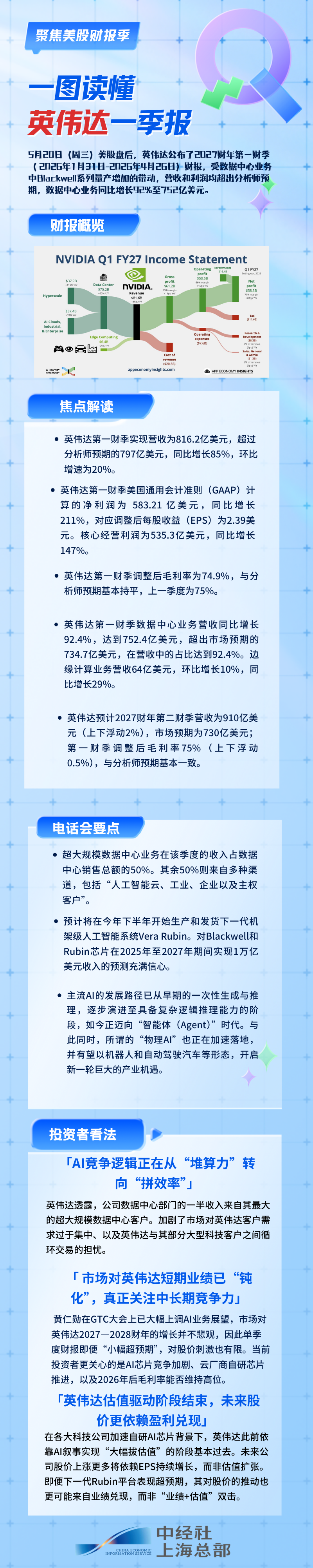 二季报.png 二季报.png