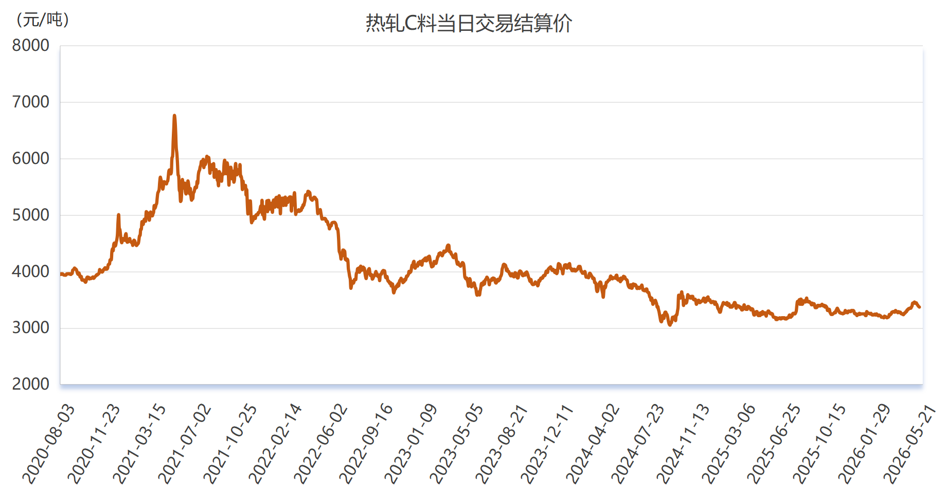 微信图片_20260521163357_1987_2.png 31f6aa29838749828d6dc1cbaea643e7.png