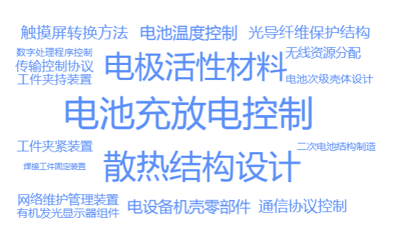 7263bb347d954c2898beea80fd1960d7.png 7263bb347d954c2898beea80fd1960d7.png