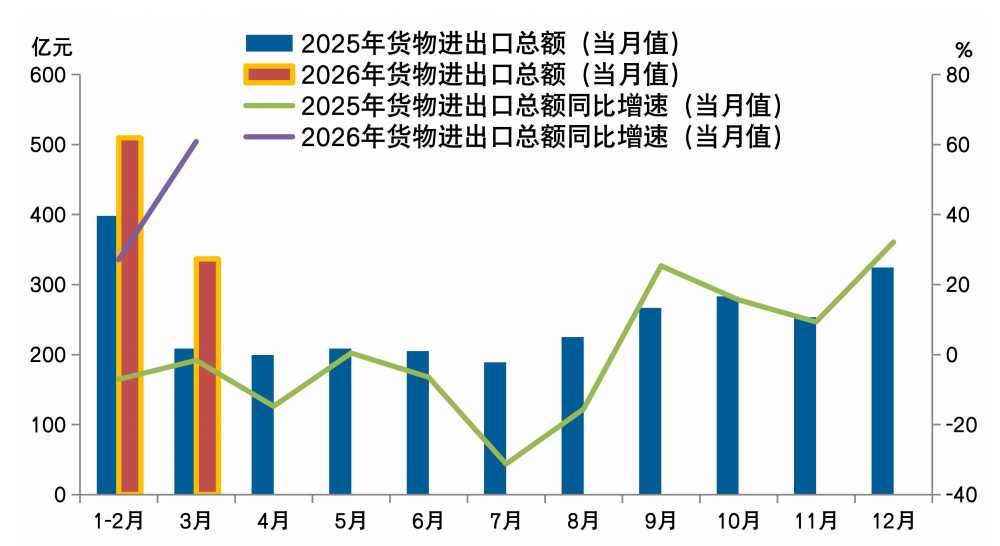 b335306ed4e041fc947b64918d9d6096.png