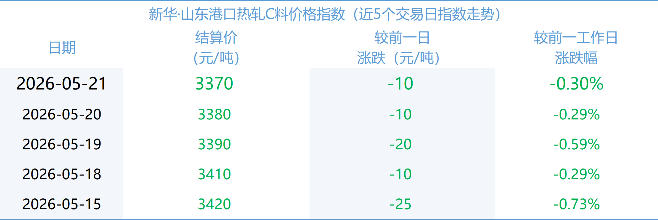 微信图片_20260521163357_1989_2.png e026570899f740fc9e3e5de89ab3661f.png
