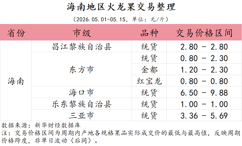 微信图片_20260520165132_1968_2.png 233d6e5d2e31433486919fdf24ed4b2b.png