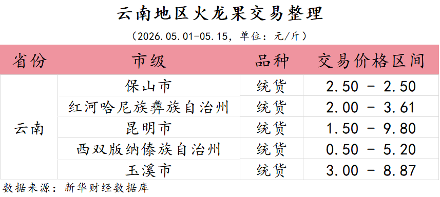 微信图片_20260520170111_1972_2.png 2f89159e84bd4f7d8bd2bae1d0c26c2f.png